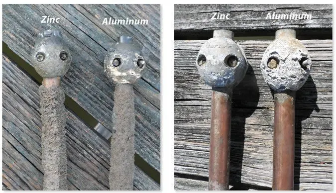 Transmission Zinc Pencil Anode with Plug (14mm Head)