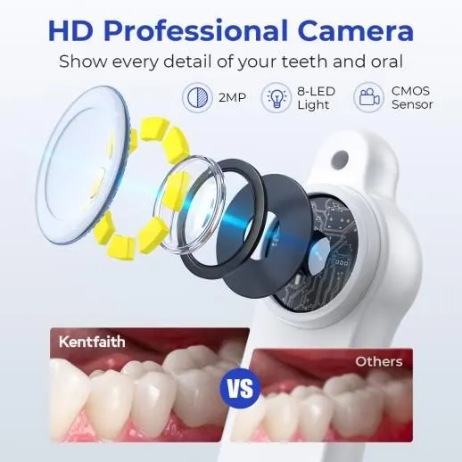Compact Endoscope Dental Intraoral Camera, 8MP Dual USB