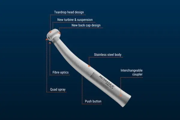 Fiber-Optic Intraoral Camera with Interchangeable Handpieces