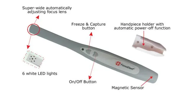Intraoral Sensor, Size 1