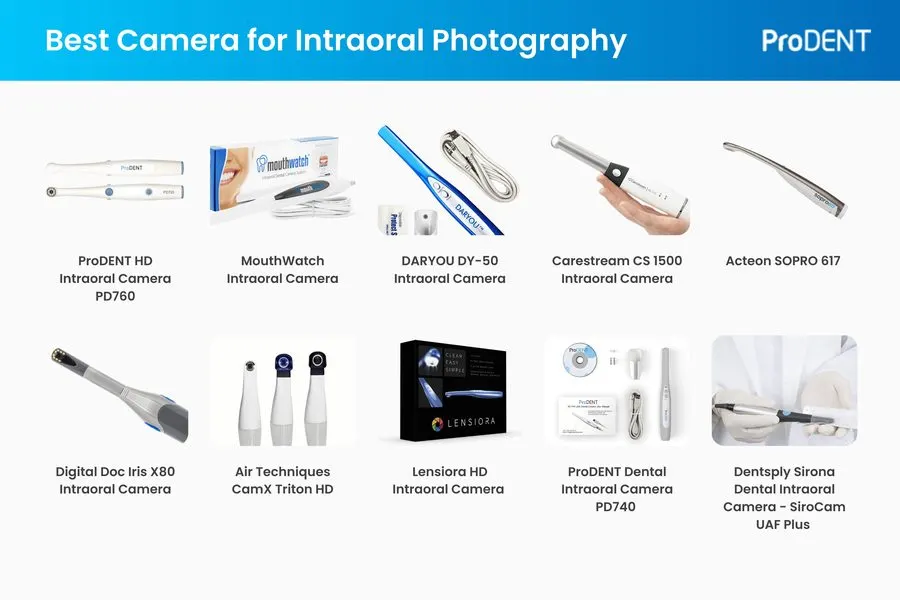 Digital RVG Intraoral Sensor, Size 1