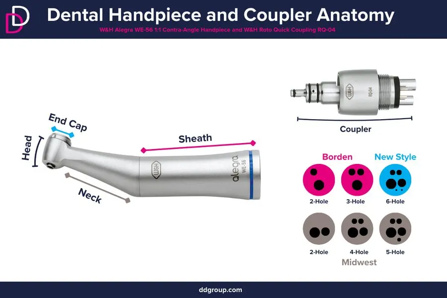 E-Generator LED High-Speed Handpiece with Quick Coupler, 4-Hole